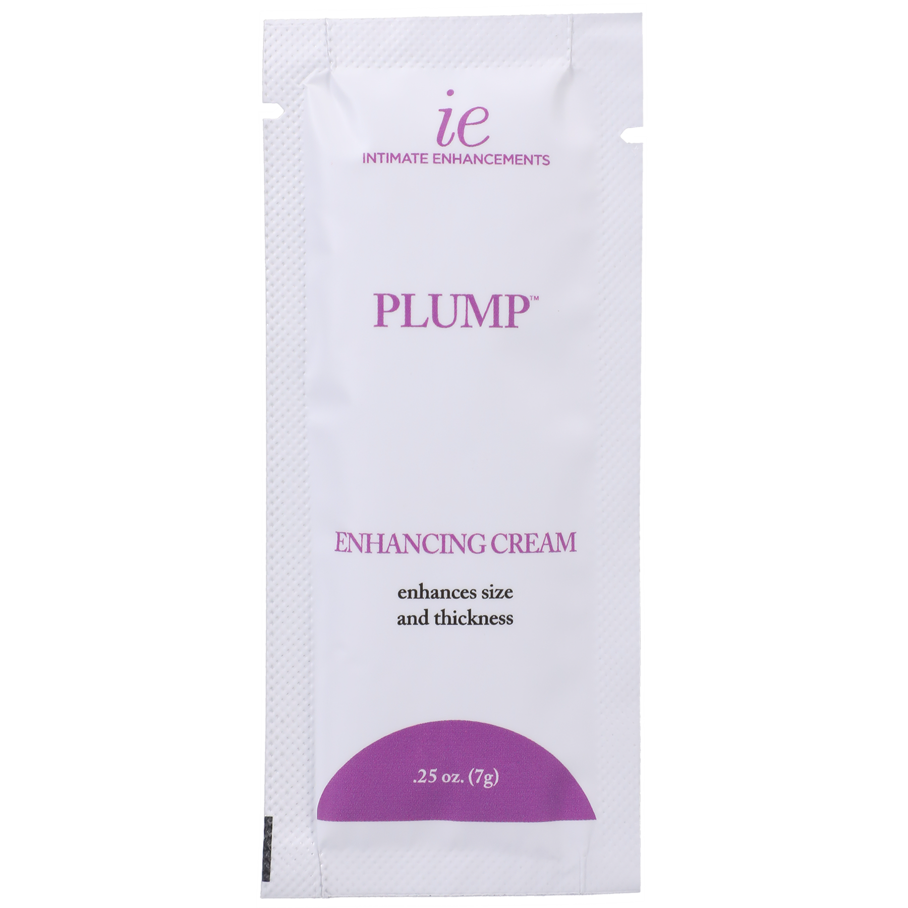 Intimate Enhancements Plump • Male Enhancement Cream