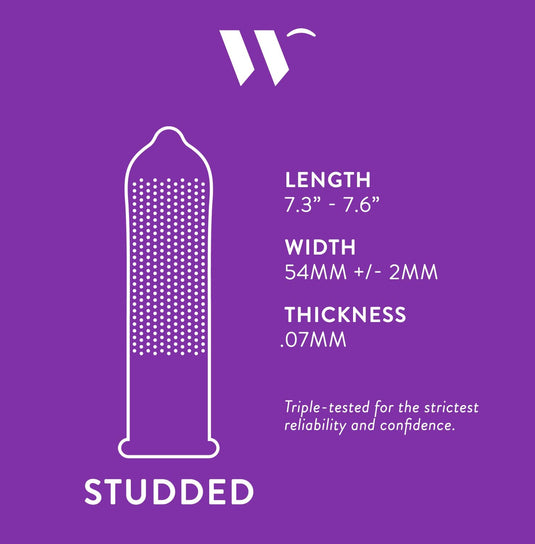 Wink Studded Texture • Latex Condom